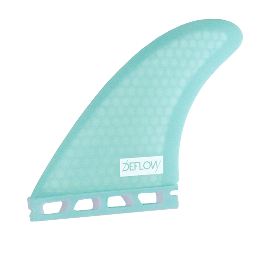 Deflow Duette core twin fins