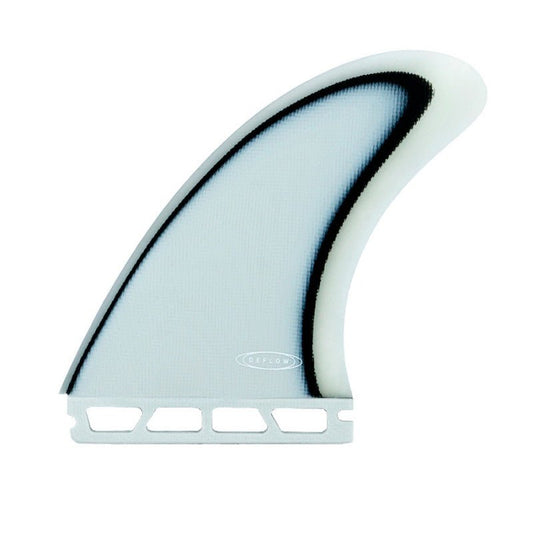 Arin Twin Fins - Deflow Surf