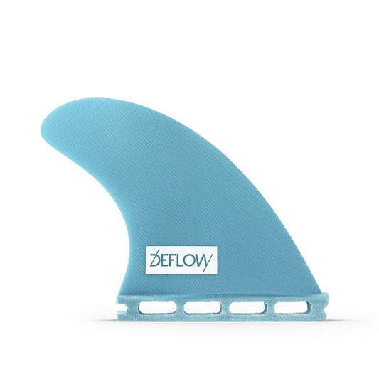 Deflow Asym - Deflow Surf
