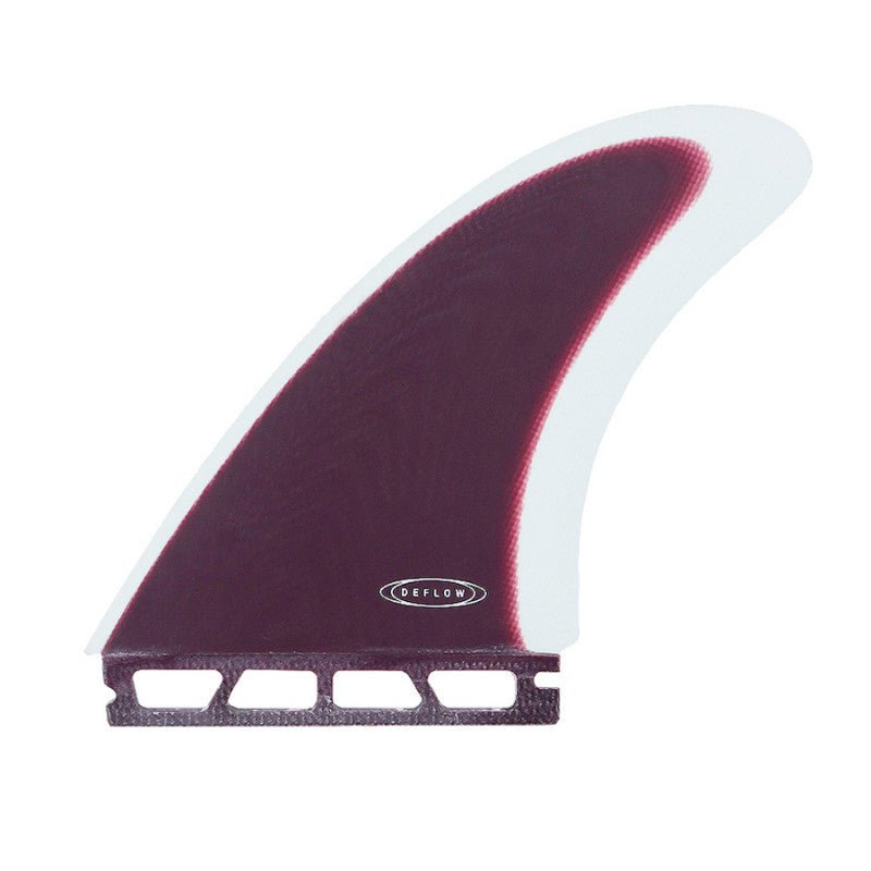 Deflow Duette twin fins - Deflow Surf