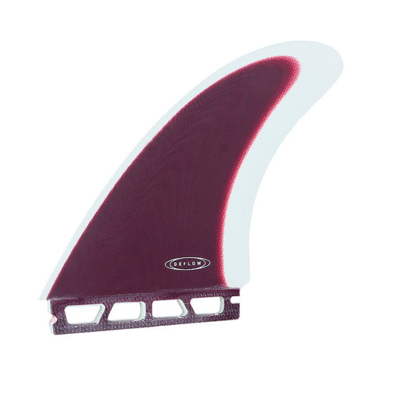Deflow Duette twin fins - Deflow Surf
